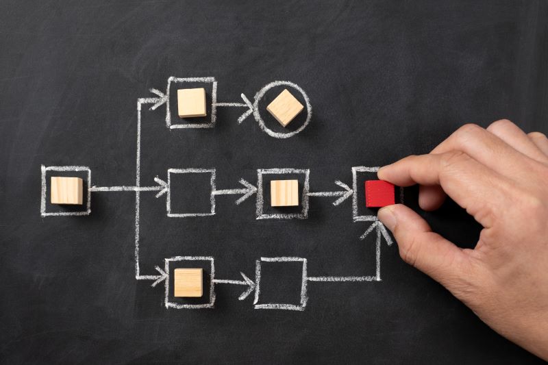 ERP for Small Businesses: Boost Efficiency and Growth